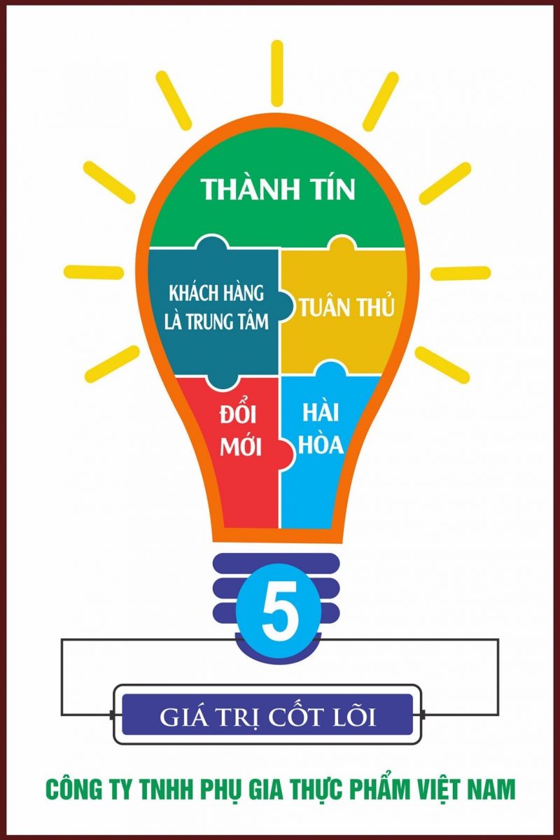 https://vinafa.vn/uploads/news/content/files/giatricotloi.jpg